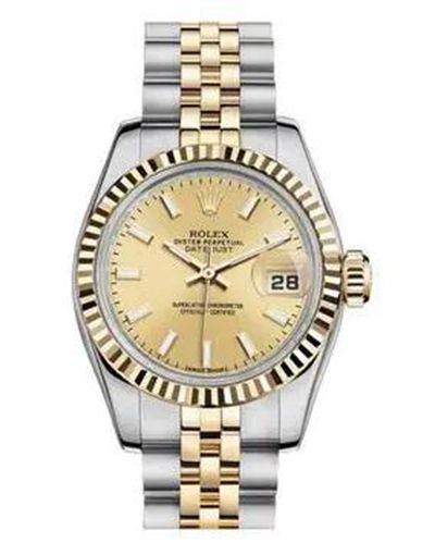 Rolex劳力士表盘表带